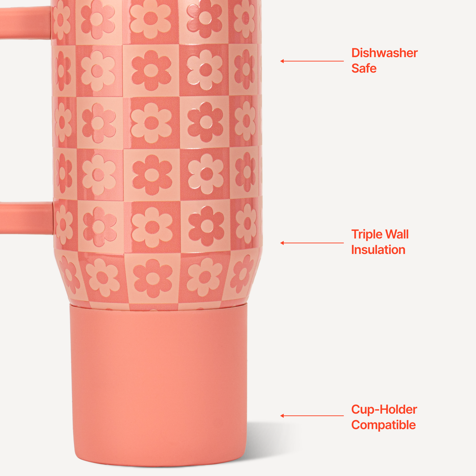 daisy-checkers-20oz-592ml-i3 TRVL20-DaisyChecker-3-WPI.png