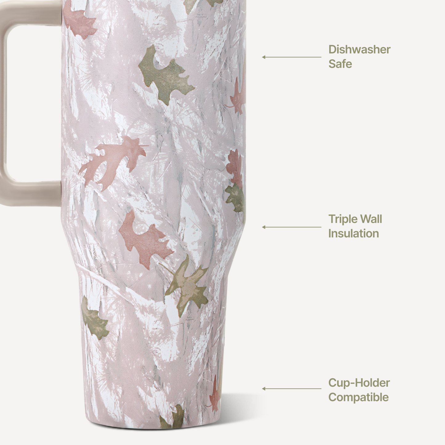 camo-32oz-946ml-e0 TRVL32-Camo-3-WPI.png