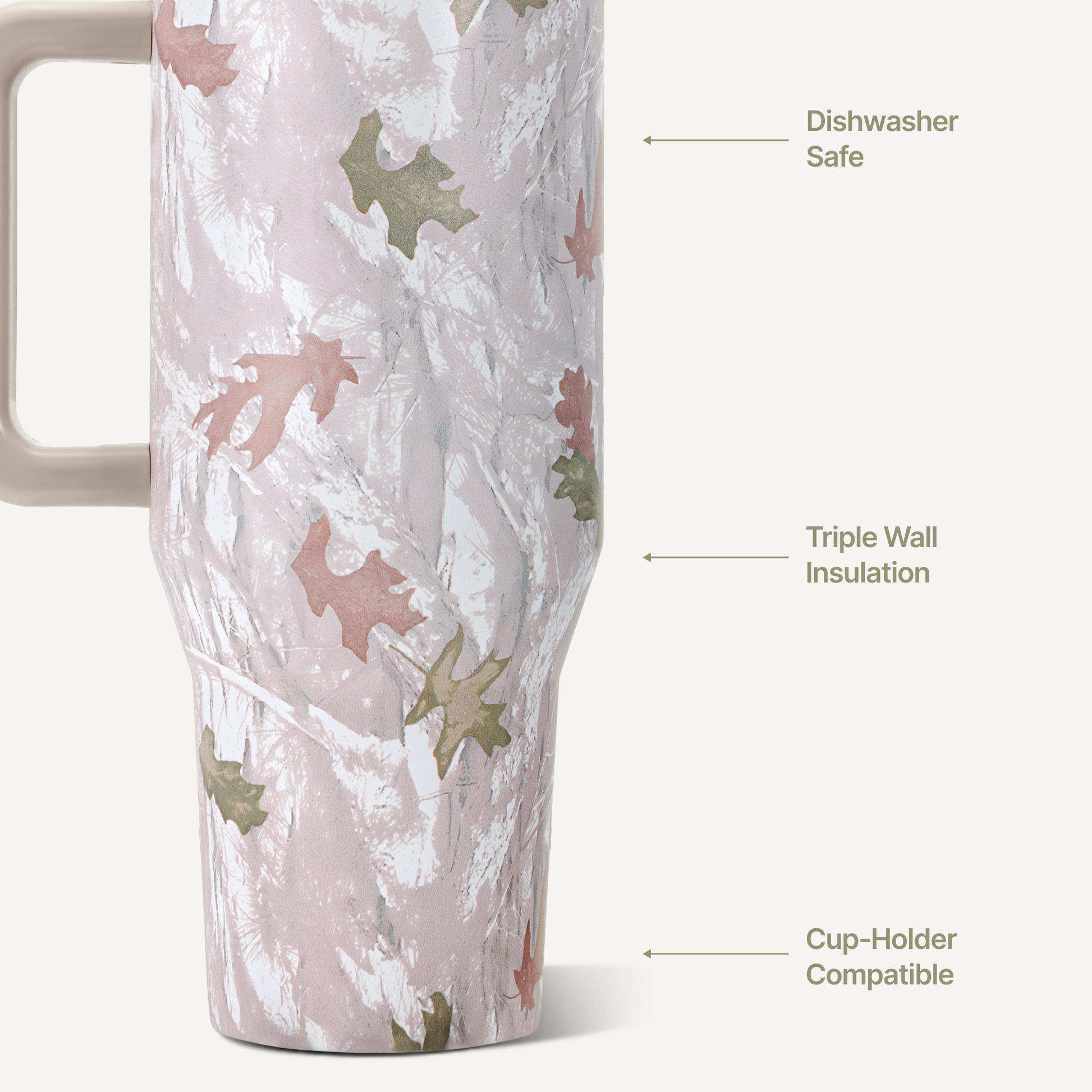 camo-32oz-946ml-e0 TRVL32-Camo-3-WPI.png