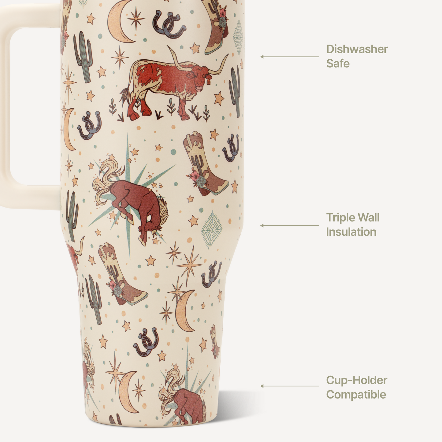 rodeo-32oz-946ml-g3 TRVL32-Rodeo-3-WPI.png